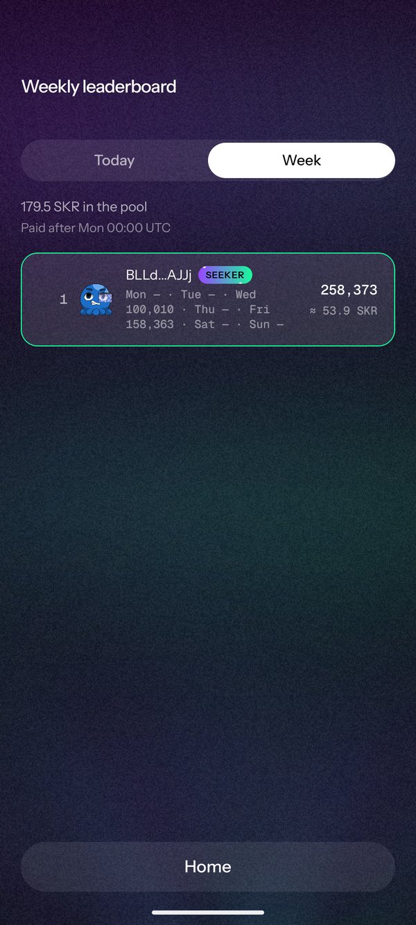Weekly leaderboard with the SKR pool